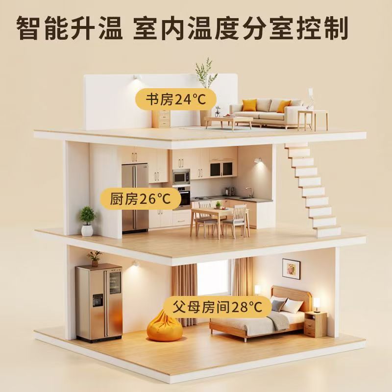 辉南县 石墨烯电地暖公司哪家好？户型适配方案指南